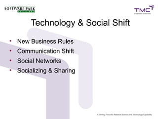 Technology & Social Shift

New Business Rules

Communication Shift

Social Networks

Socializing & Sharing
 