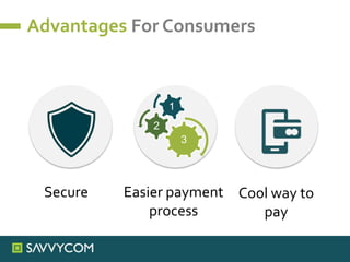 Advantages For Consumers
3
2
1
Easier payment
process
Secure Cool way to
pay
 