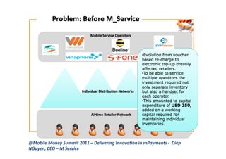 @Mobile	
  Money	
  Summit	
  2011	
  –	
  Delivering	
  Innova1on	
  in	
  mPayments	
  -­‐	
  	
  Diep	
  
NGuyen,	
  CEO	
  –	
  M	
  Service	
  
 