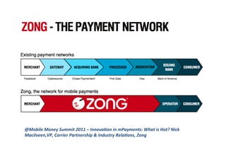 @Mobile	
  Money	
  Summit	
  2011	
  –	
  Innova1on	
  in	
  mPayments:	
  What	
  is	
  Hot?	
  Nick	
  
Macilveen,VP,	
  Carrier	
  Partnership	
  &	
  Industry	
  Rela1ons,	
  Zong	
  
 