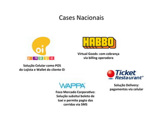 Cases	
  Nacionais	
  




                                                                   Virtual	
  Goods:	
  com	
  cobrança	
  
                                                                       via	
  billing	
  operadora	
  

    Solução	
  Celular	
  como	
  POS	
  
do	
  Lojista	
  e	
  Wallet	
  do	
  cliente	
  Oi	
  	
  



                                                                                                   Solução	
  Delivery:	
  
                                                                                                 pagamentos	
  via	
  celular	
  	
  
                                             Foco	
  Mercado	
  Corpora]vo:	
  
                                             Solução	
  subsitui	
  boleto	
  de	
  
                                              taxi	
  e	
  permite	
  pagto	
  das	
  
                                                     corridas	
  via	
  SMS	
  
 