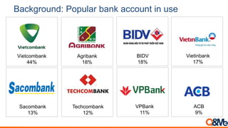 Background: Popular bank account in use
Vietcombank
44%
Agribank
18%
BIDV
18%
Vietinbank
17%
Sacombank
13%
Techcombank
12%
VPBank
11%
ACB
9%
 