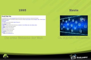 1993                        Heute




Die erste Webseite der Welt   Ca. 200 Mio Webseiten
 