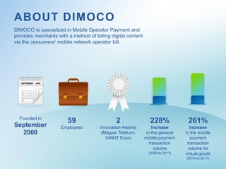 ABOUT DIMOCO
DIMOCO is specialized in Mobile Operator Payment and
provides merchants with a method of billing digital content
via the consumers‘ mobile network operator bill.




  Founded in
                        59                    2                  228%             261%
September            Employees         Innovation-Awards          increase          increase
  2000                                  (Magyar Telekom,       in the general    in the mobile
                                          GINNT Expo)         mobile payment        payment
                                                                 transaction      transaction
                                                                   volume          volume for
                                                                (2008 to 2011)   virtual goods
                                                                                 (2010 to 2011)
 