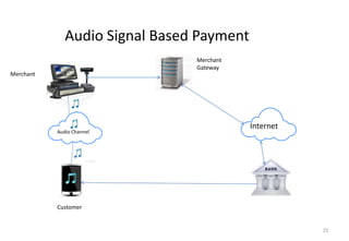 25
Audio Signal Based Payment
Audio Channel
Internet
Customer
Merchant
Merchant
Gateway
 