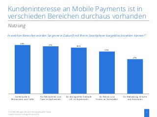 Kundeninteresse an Mobile Payments ist in
verschieden Bereichen durchaus vorhanden
7
Nutzung
In welchen Bereichen würden S...