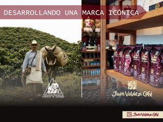 DESARROLLANDO UNA MARCA ICÓNICA
 