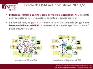 Il ruolo del TSM nell’ecosistema NFC 1/2

 Distribuire, fornire e gestire il ciclo di vita delle applicazioni NFC ai clienti
  degli operatori di telefonia mobile per conto dei service provider.
 Il ruolo del TSM, in qualità di intermediario, è fondamentale per garantire
  interoperabilità e scalabilità in presenza di relazioni di tipo “molti a molti”
  (molti MNO e molti SP).




         Un ecosistema NFC senza TSM          Un ecosistema NFC con uno o più TSM


                                                  Fonte: Global Platform- GlobalPlatform’s Proposition for
                                                 NFC Mobile: SE Management and Messaging- Aprile 2009
 