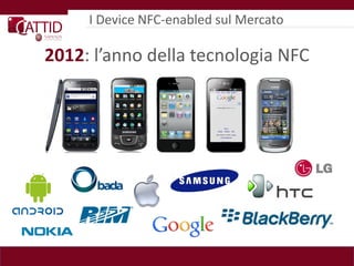 I Device NFC-enabled sul Mercato

2012: l’anno della tecnologia NFC
 