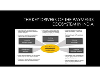 THE KEY DRIVERS OF THE PAYMENTS
ECOSYSTEM IN INDIA
 
