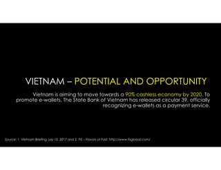 VIETNAM – POTENTIAL AND OPPORTUNITY
Vietnam is aiming to move towards a 90% cashless economy by 2020. To
promote e-wallets, The State Bank of Vietnam has released circular 39, officially
recognizing e-wallets as a payment service.
Source: 1. Vietnam Briefing, july 12, 2017 and 2. FIS – Flavors of Fast. http://www.fisglobal.com/
 