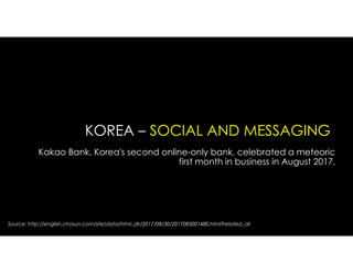 KOREA – SOCIAL AND MESSAGING
Kakao Bank, Korea's second online-only bank, celebrated a meteoric
first month in business in August 2017.
Source: http://english.chosun.com/site/data/html_dir/2017/08/30/2017083001480.html?related_all
 