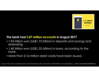 The bank had 3.07 million accounts in August 2017
• 1.94 trillion won (US$1.73 billion) in deposits and savings and
extending
• 1.40 trillion won (US$1.25 billion) in loans, according to the
bank.
• More than 2.16 million debit cards have been issued.
Source: http://www.huffingtonpost.com/entry/kakao-bank-creates-the-catfish-effect-in-local-banking_us_59a41cbbe4b0a62d0987b0c2
 