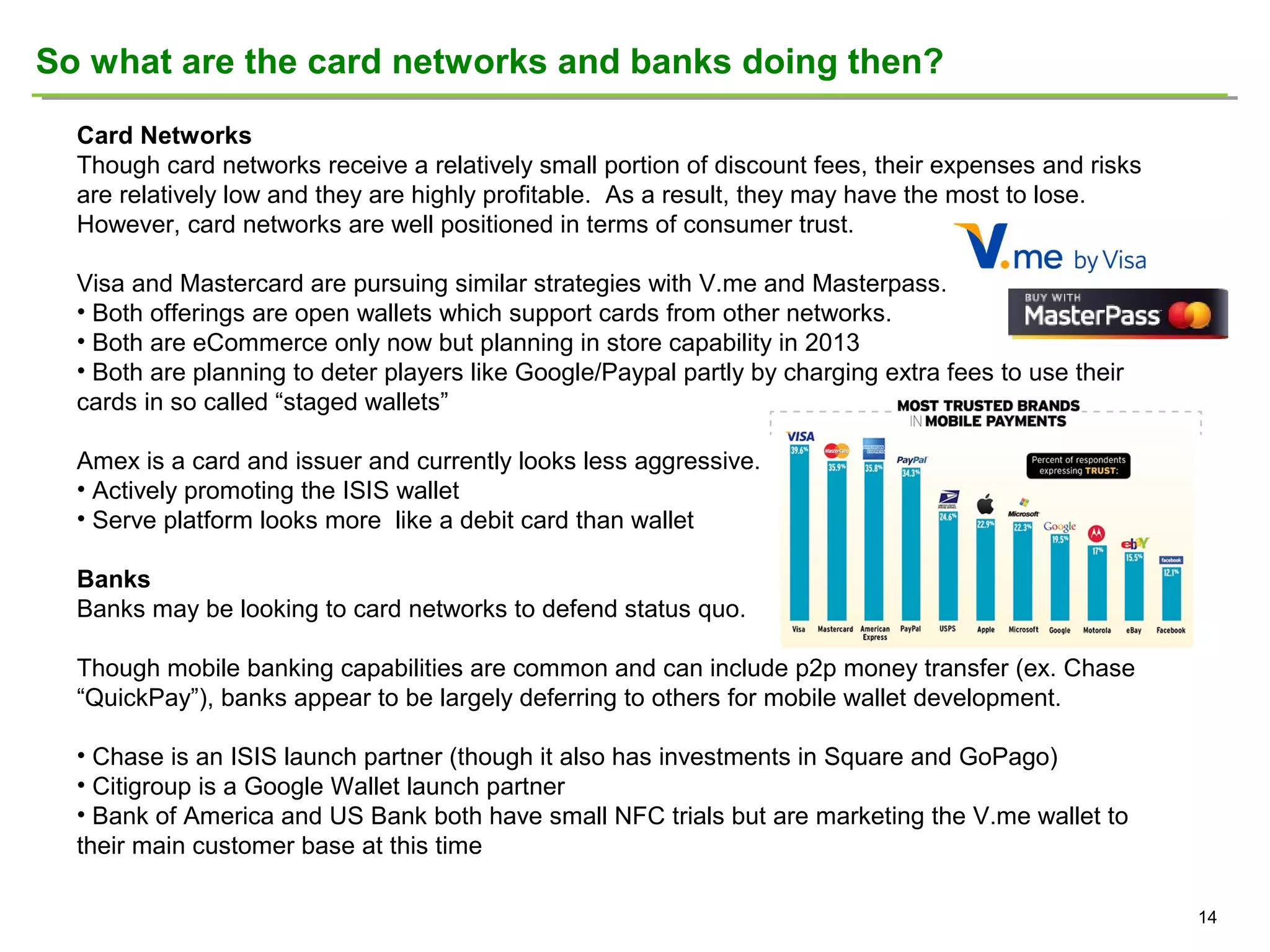 So what are the card networks and banks doing then?
Card Networks
Though card networks receive a relatively small portion of discount fees, their expenses and risks
are relatively low and they are highly profitable. As a result, they may have the most to lose.
However, card networks are well positioned in terms of consumer trust.
Visa and Mastercard are pursuing similar strategies with V.me and Masterpass.
• Both offerings are open wallets which support cards from other networks.
• Both are eCommerce only now but planning in store capability in 2013
• Both are planning to deter players like Google/Paypal partly by charging extra fees to use their
cards in so called “staged wallets”
Amex is a card and issuer and currently looks less aggressive.
• Actively promoting the ISIS wallet
• Serve platform looks more like a debit card than wallet
Banks
Banks may be looking to card networks to defend status quo.
Though mobile banking capabilities are common and can include p2p money transfer (ex. Chase
“QuickPay”), banks appear to be largely deferring to others for mobile wallet development.
• Chase is an ISIS launch partner (though it also has investments in Square and GoPago)
• Citigroup is a Google Wallet launch partner
• Bank of America and US Bank both have small NFC trials but are marketing the V.me wallet to
their main customer base at this time
14

 