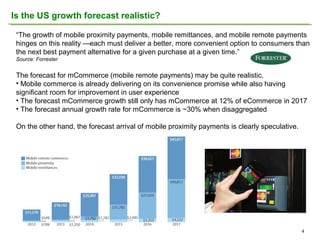 Is the US growth forecast realistic?
“The growth of mobile proximity payments, mobile remittances, and mobile remote payments
hinges on this reality —each must deliver a better, more convenient option to consumers than
the next best payment alternative for a given purchase at a given time.”
Source: Forrester

The forecast for mCommerce (mobile remote payments) may be quite realistic.
• Mobile commerce is already delivering on its convenience promise while also having
significant room for improvement in user experience
• The forecast mCommerce growth still only has mCommerce at 12% of eCommerce in 2017
• The forecast annual growth rate for mCommerce is ~30% when disaggregated
On the other hand, the forecast arrival of mobile proximity payments is clearly speculative.

4

 