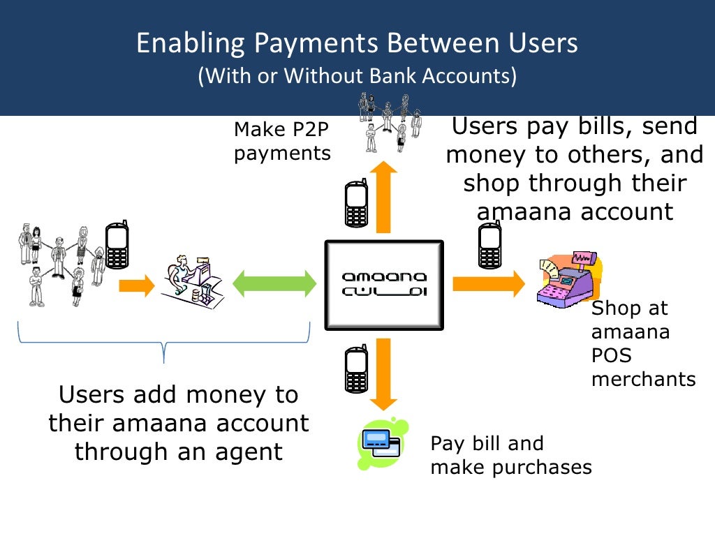 Mobile Financial Services for the Next Billion Customers Mobile Pay…