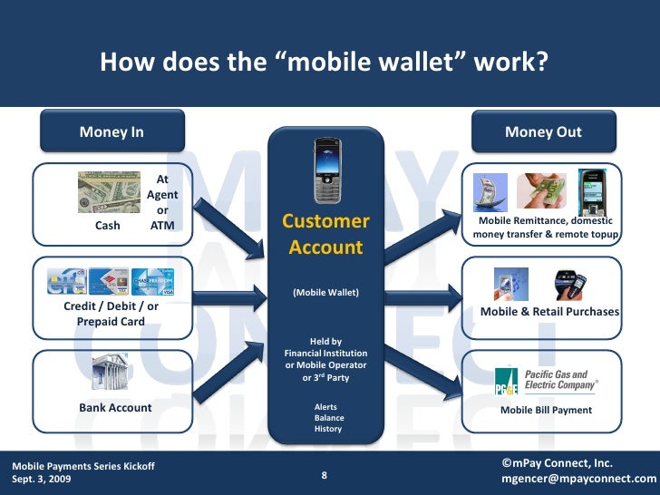 Citibank Prepaid Card Balance >> Mobile Financial Services for the Next Billion Customers ... Citibank Prepaid Card Balance >> Mobile Financial Services for the Next Billion Customers ...