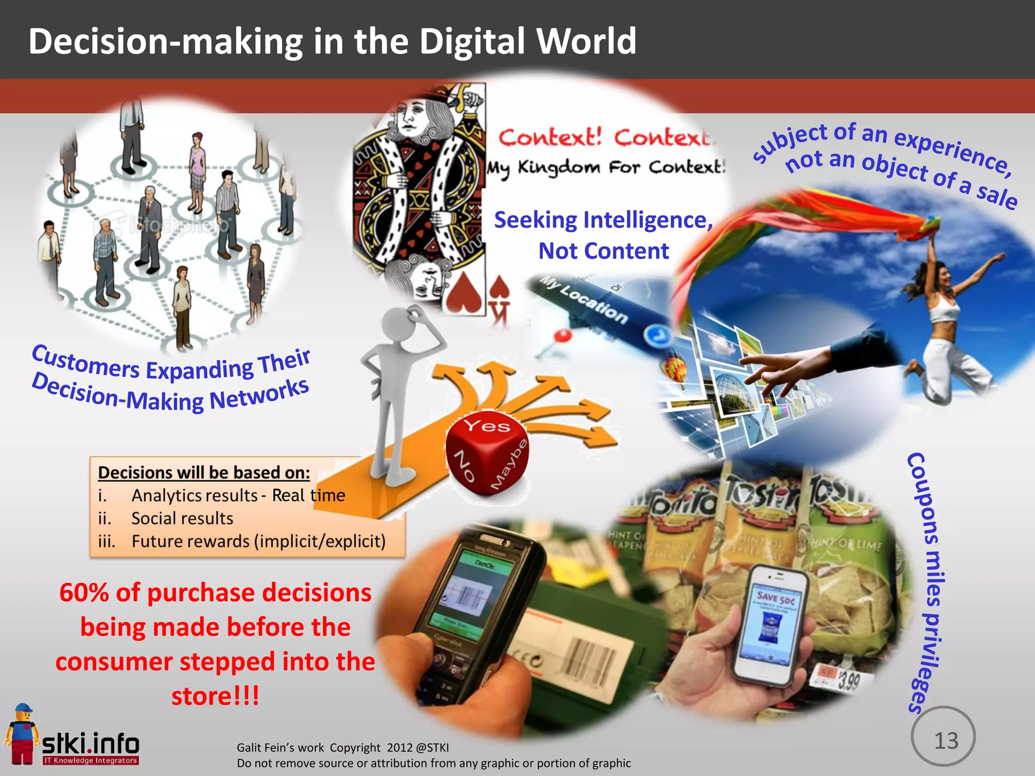 Decision-making in the Digital World



                                                               Seeking Intelligence,
                                                                  Not Content




                   - Real time




 60% of purchase decisions
   being made before the
 consumer stepped into the
          store!!!
               Galit Fein’s work Copyright 2012 @STKI                                       13
               Do not remove source or attribution from any graphic or portion of graphic
 