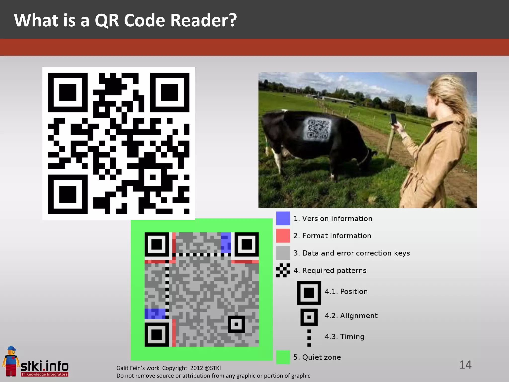 What is a QR Code Reader?




           Galit Fein’s work Copyright 2012 @STKI                                       14
           Do not remove source or attribution from any graphic or portion of graphic
 