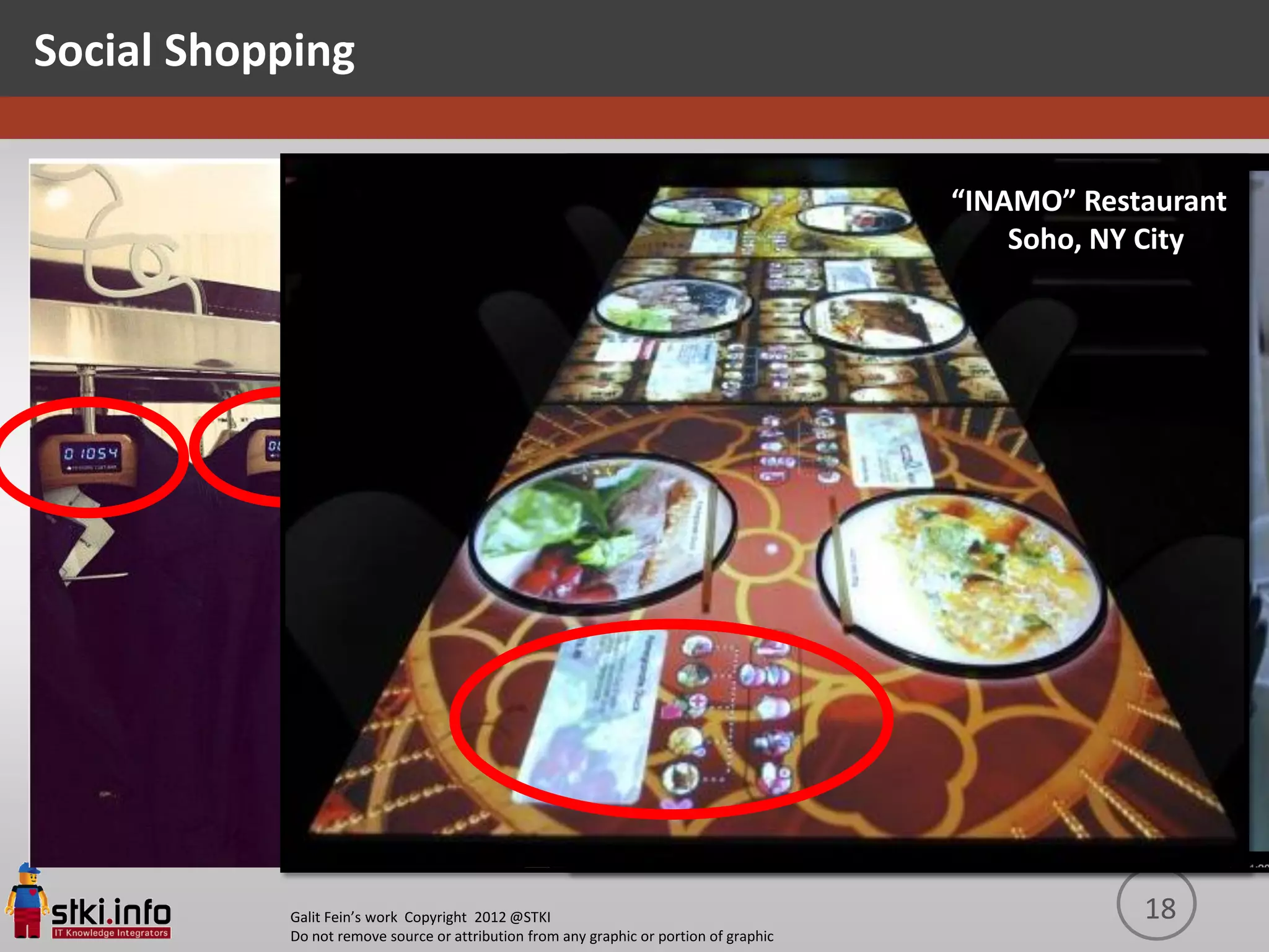 Social Shopping


                                                                                        InteractiveRestaurant
                                                                                           “INAMO” mirror
                                                                                              Soho, NY City




           Galit Fein’s work Copyright 2012 @STKI                                                       18
           Do not remove source or attribution from any graphic or portion of graphic
 