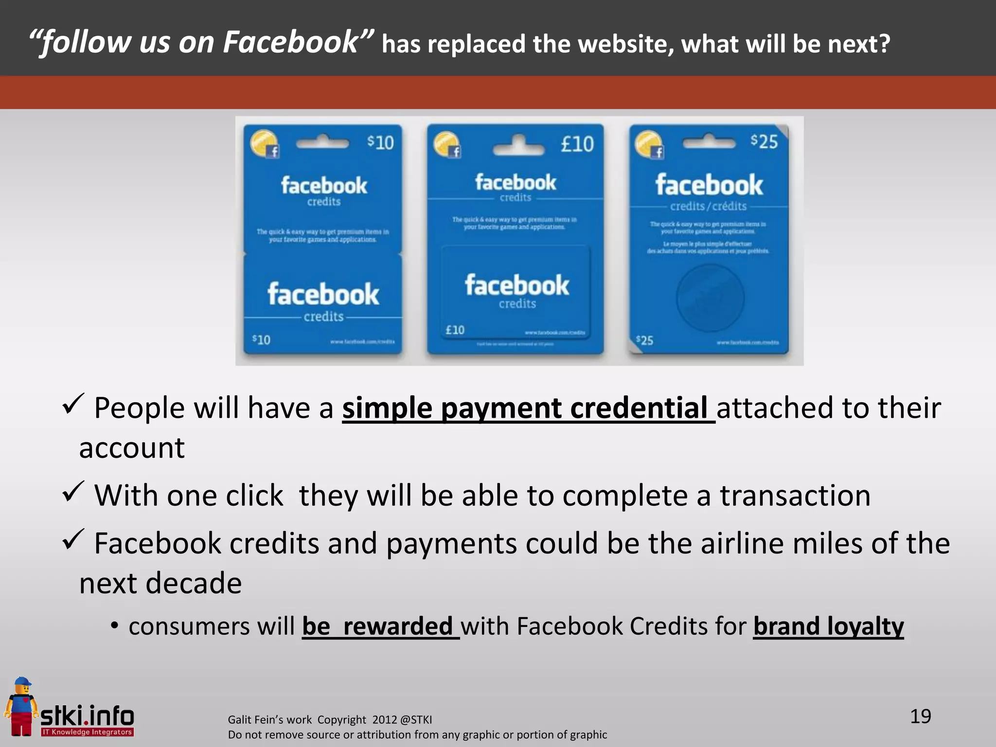 “follow us on Facebook” has replaced the website, what will be next?




   People will have a simple payment credential attached to their
   account
   With one click they will be able to complete a transaction
   Facebook credits and payments could be the airline miles of the
   next decade
      • consumers will be rewarded with Facebook Credits for brand loyalty


                Galit Fein’s work Copyright 2012 @STKI                                       19
                Do not remove source or attribution from any graphic or portion of graphic
 