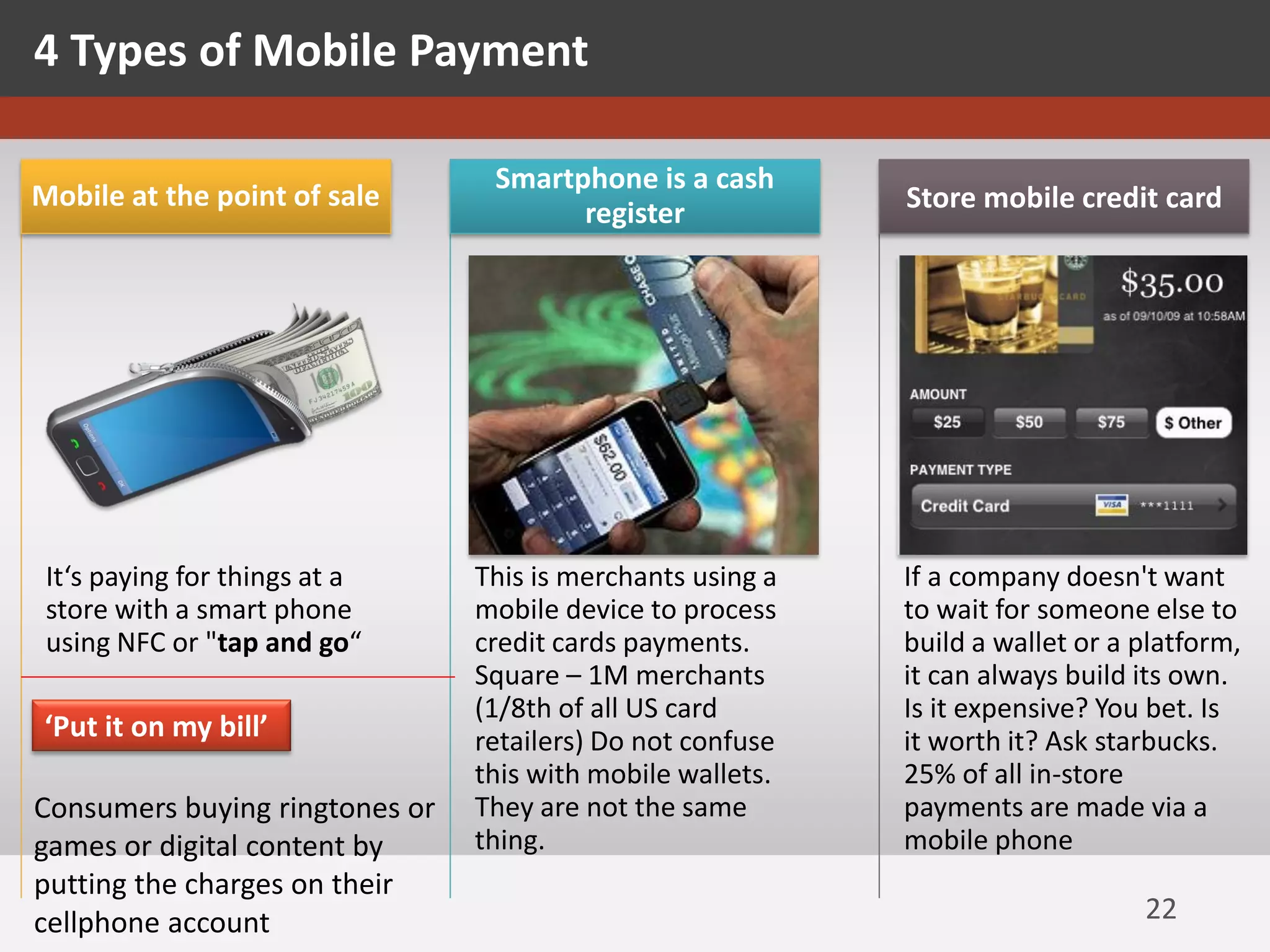 4 Types of Mobile Payment

                                                        Smartphone is a cash
Mobile at the point of sale                                                                  Store mobile credit card
                                                              register




 It‘s paying for things at a                         This is merchants using a               If a company doesn't want
 store with a smart phone                            mobile device to process                to wait for someone else to
 using NFC or "tap and go“                           credit cards payments.                  build a wallet or a platform,
                                                     Square – 1M merchants                   it can always build its own.
                                                     (1/8th of all US card                   Is it expensive? You bet. Is
 ‘Put it on my bill’                                 retailers) Do not confuse               it worth it? Ask starbucks.
                                                     this with mobile wallets.               25% of all in-store
Consumers buying ringtones or                        They are not the same                   payments are made via a
games or digital content by                          thing.                                  mobile phone
putting the charges on their
cellphone account Galit Fein’s work Copyright 2012 @STKI any graphic or portion of graphic                       22
                    Do not remove source or attribution from
 