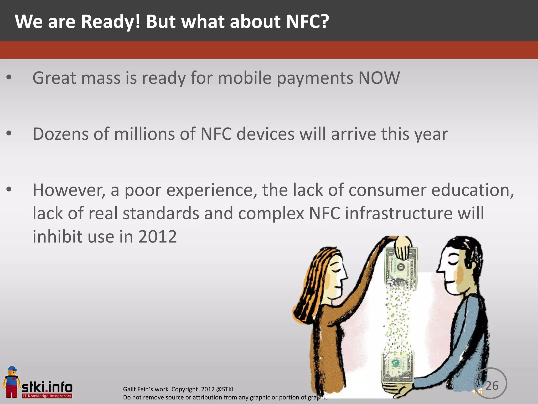 We are Ready! But what about NFC?

•    Great mass is ready for mobile payments NOW

•    Dozens of millions of NFC devices will arrive this year

•    However, a poor experience, the lack of consumer education,
     lack of real standards and complex NFC infrastructure will
     inhibit use in 2012




                 Galit Fein’s work Copyright 2012 @STKI                                       26
                 Do not remove source or attribution from any graphic or portion of graphic
 