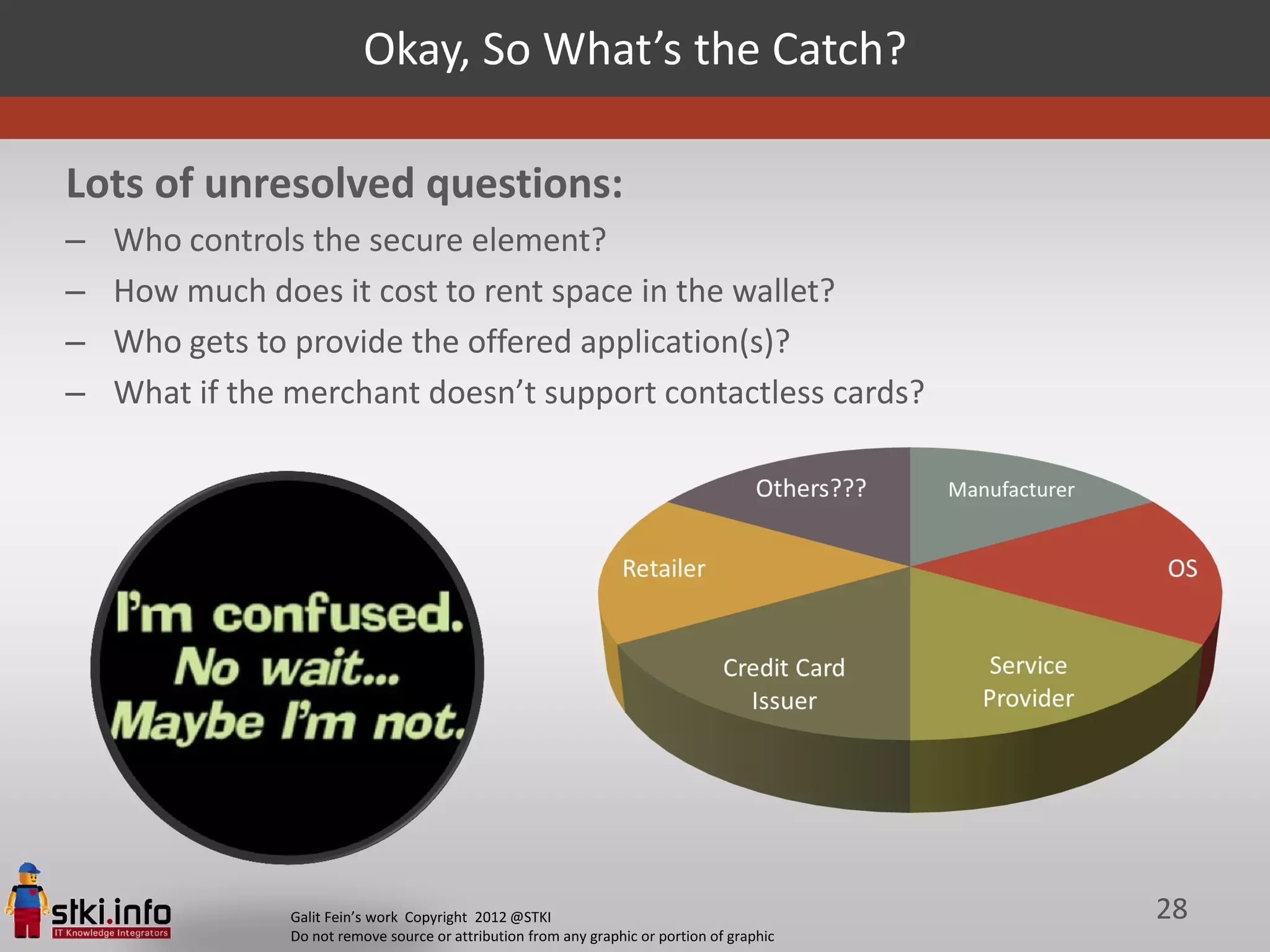 Okay, So What’s the Catch?

Lots of unresolved questions:
–   Who controls the secure element?
–   How much does it cost to rent space in the wallet?
–   Who gets to provide the offered application(s)?
–   What if the merchant doesn’t support contactless cards?




                Galit Fein’s work Copyright 2012 @STKI                                       28
                Do not remove source or attribution from any graphic or portion of graphic
 