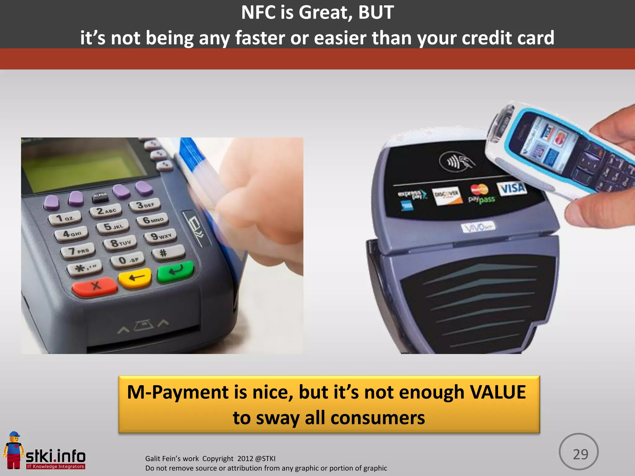 NFC is Great, BUT
it’s not being any faster or easier than your credit card




     M-Payment is nice, but it’s not enough VALUE
               to sway all consumers
       Galit Fein’s work Copyright 2012 @STKI                                       29
       Do not remove source or attribution from any graphic or portion of graphic
 