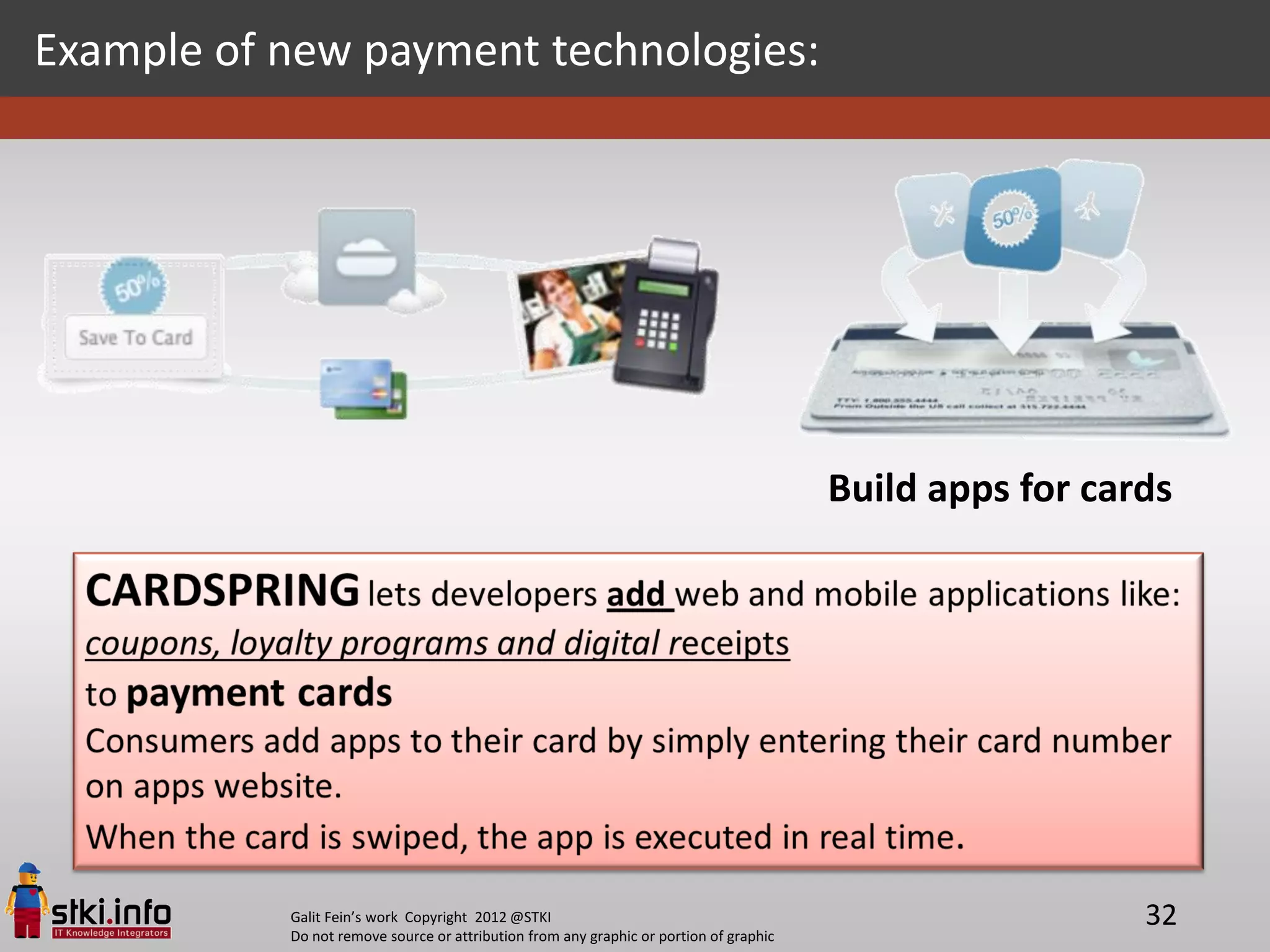 Example of new payment technologies:




                                                                                        Build apps for cards




           Galit Fein’s work Copyright 2012 @STKI                                                         32
           Do not remove source or attribution from any graphic or portion of graphic
 