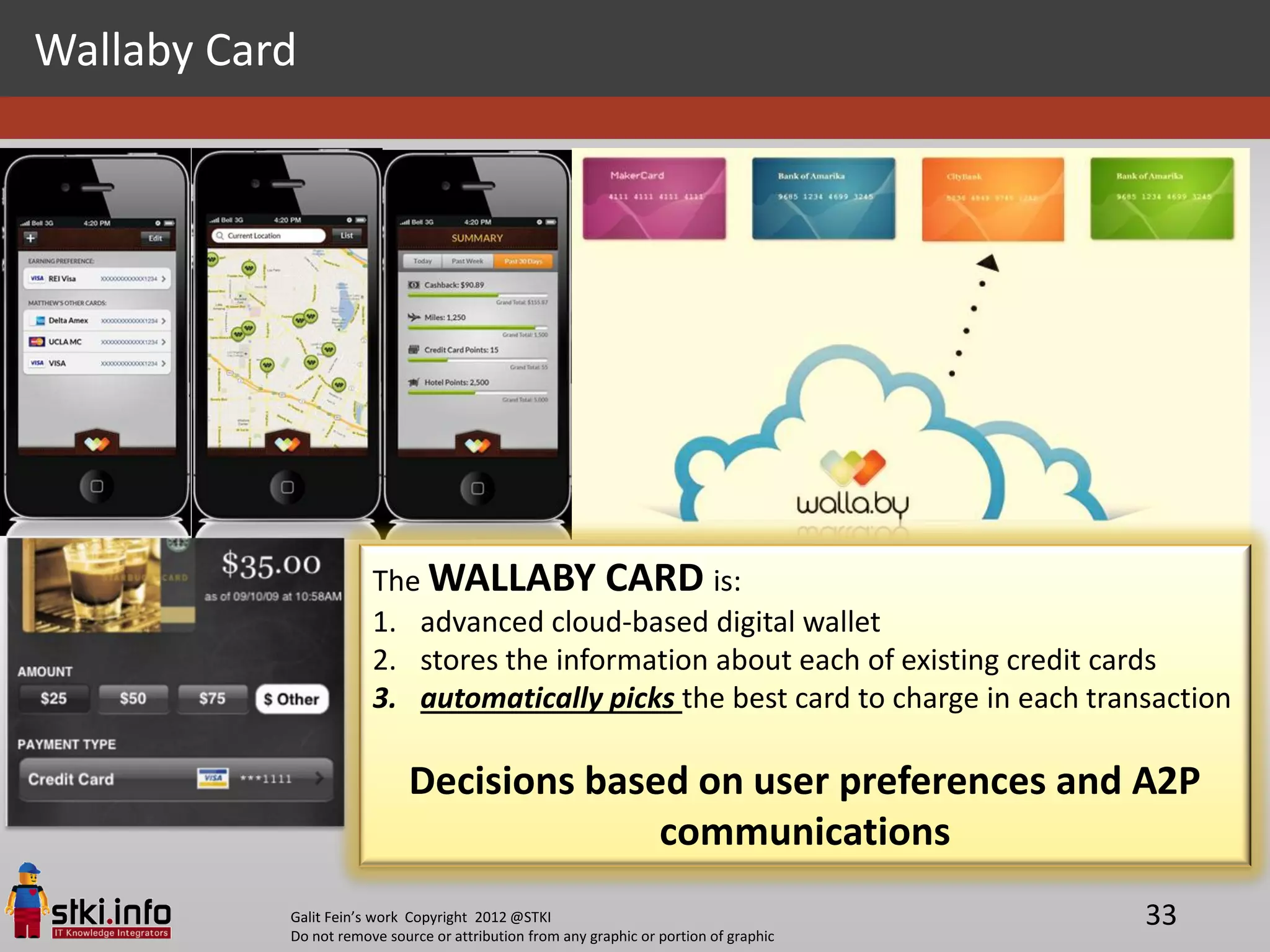 Wallaby Card




                       The WALLABY CARD is:
                       1. advanced cloud-based digital wallet
                       2. stores the information about each of existing credit cards
                       3. automatically picks the best card to charge in each transaction

                             Decisions based on user preferences and A2P
                                           communications
           Galit Fein’s work Copyright 2012 @STKI                                       33
           Do not remove source or attribution from any graphic or portion of graphic
 