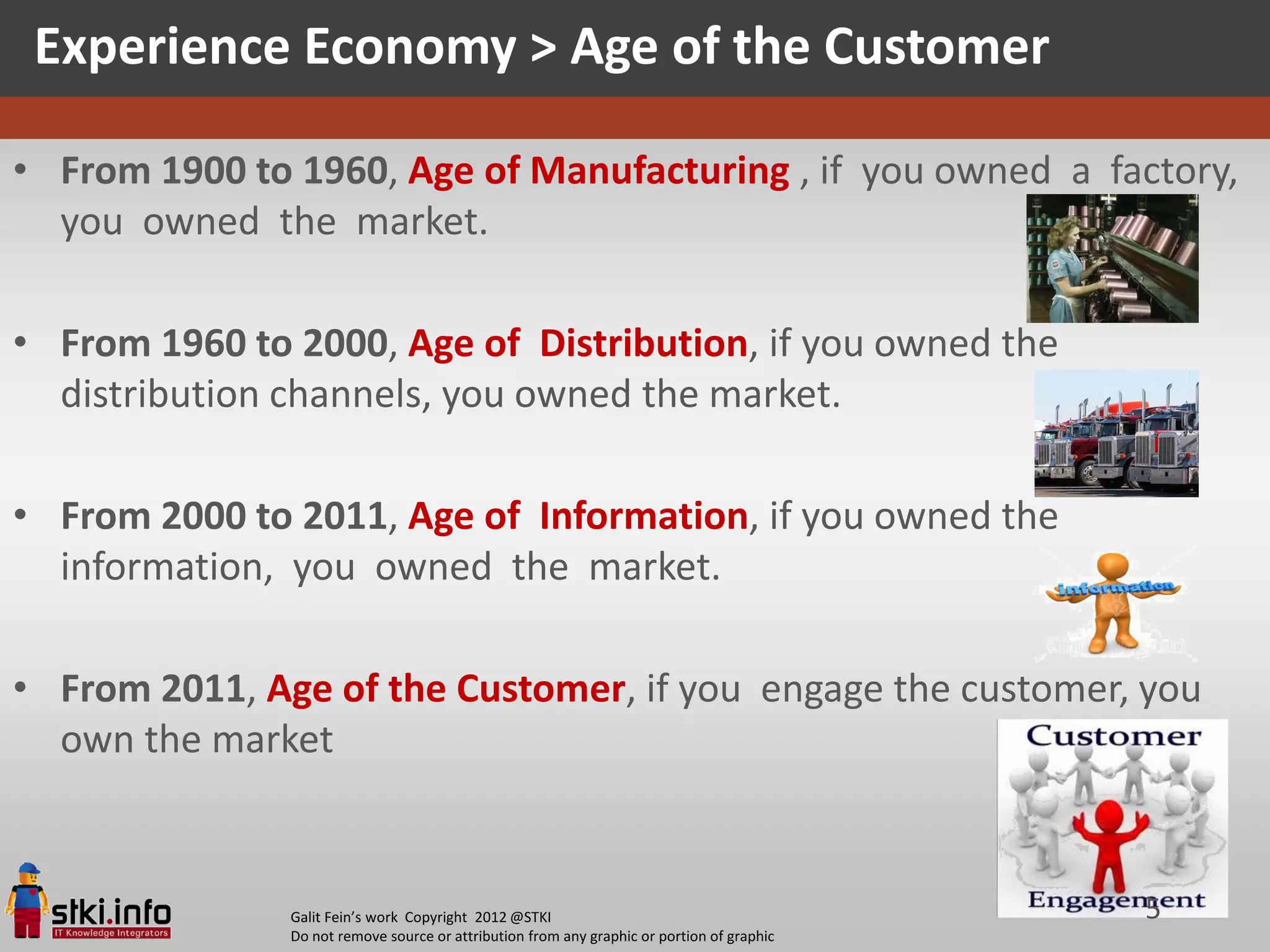 Experience Economy > Age of the Customer

• From 1900 to 1960, Age of Manufacturing , if you owned a factory,
  you owned the market.

• From 1960 to 2000, Age of Distribution, if you owned the
  distribution channels, you owned the market.

• From 2000 to 2011, Age of Information, if you owned the
  information, you owned the market.

• From 2011, Age of the Customer, if you engage the customer, you
  own the market



               Galit Fein’s work Copyright 2012 @STKI                                       5
               Do not remove source or attribution from any graphic or portion of graphic
 