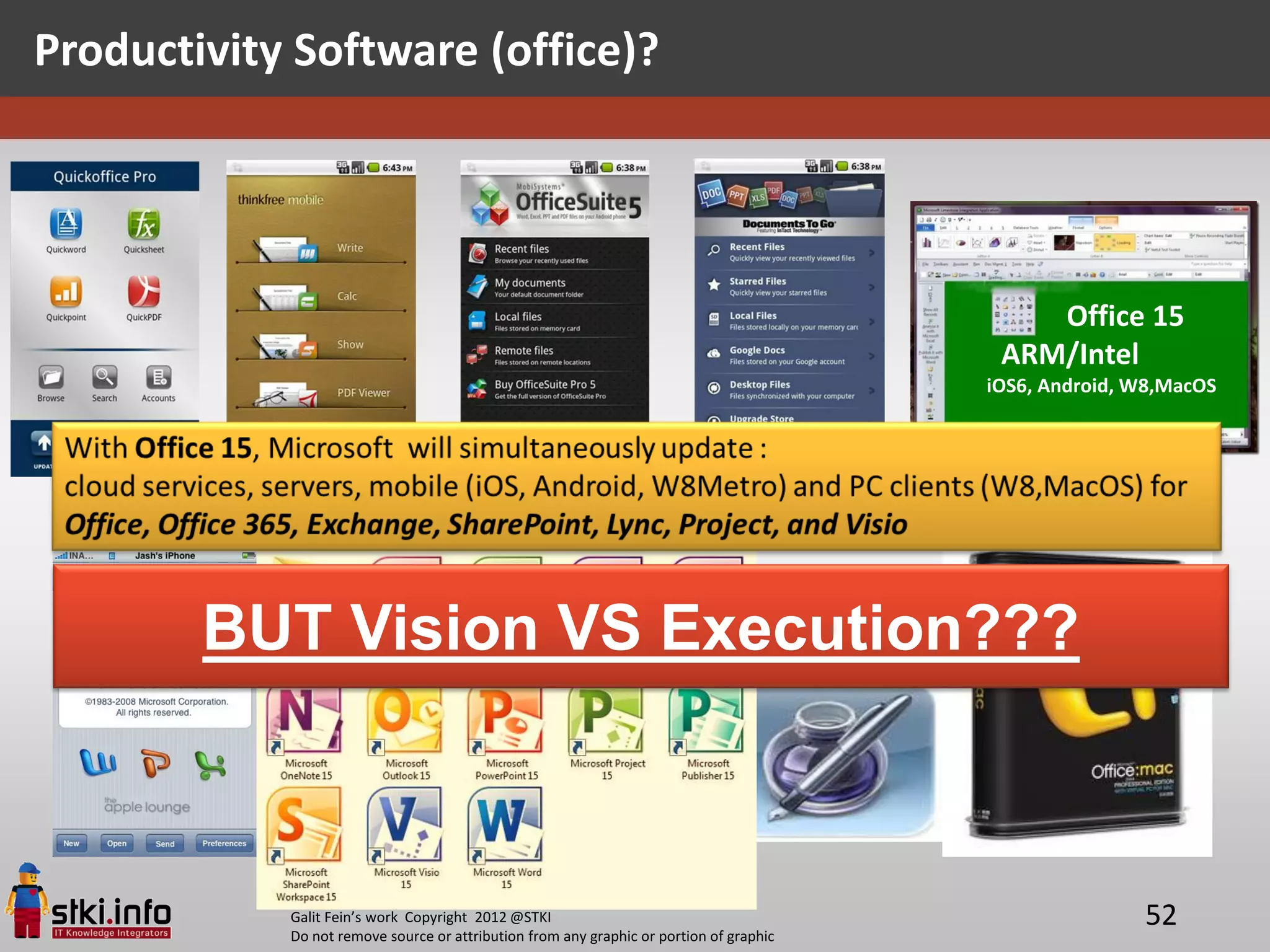 Productivity Software (office)?




                                                                                             Office 15
                                                                                          ARM/Intel
                                                                                         iOS6, Android, W8,MacOS




        BUT Vision VS Execution???



            Galit Fein’s work Copyright 2012 @STKI                                                      52
            Do not remove source or attribution from any graphic or portion of graphic
 