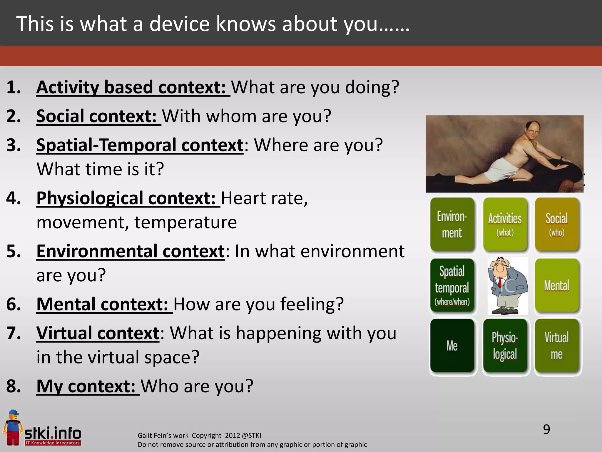 This is what a device knows about you……

1. Activity based context: What are you doing?
2. Social context: With whom are you?
3. Spatial-Temporal context: Where are you?
   What time is it?
4. Physiological context: Heart rate,
   movement, temperature
5. Environmental context: In what environment
   are you?
6. Mental context: How are you feeling?
7. Virtual context: What is happening with you
   in the virtual space?
8. My context: Who are you?

               Galit Fein’s work Copyright 2012 @STKI
                                                                                            9
               Do not remove source or attribution from any graphic or portion of graphic
 