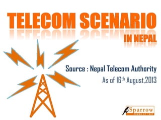 Source : Nepal Telecom Authority
As of 16th August,2013

 