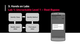 MOBILE PENTESTING Frida.pdf