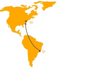 NY
SP
