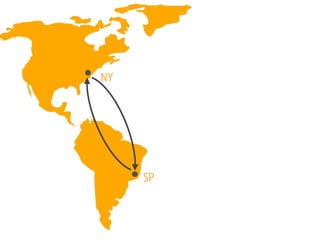 NY
SP