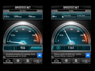Otimizações de Performance Web: Desafios do Mundo Mobile