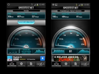 Otimizações de Performance Web: Desafios do Mundo Mobile