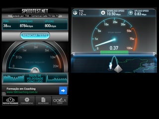 Otimizações de Performance Web: Desafios do Mundo Mobile