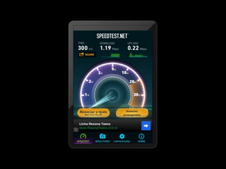 Otimizações de Performance Web: Desafios do Mundo Mobile