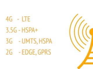 4G - LTE
3.5G -HSPA+
3G -UMTS,HSPA
2G -EDGE,GPRS