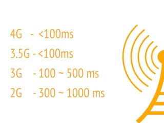 4G - <100ms
3.5G -<100ms
3G -100 ~ 500 ms
2G -300 ~ 1000 ms