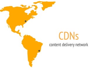 CDNs
content delivery network
