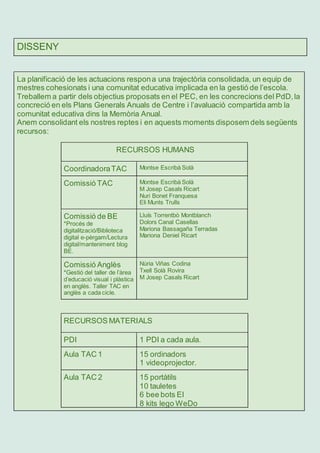 DISSENY
La planificació de les actuacions respona una trajectòria consolidada, un equip de
mestres cohesionats i una comunitat educativa implicada en la gestió de l’escola.
Treballem a partir dels objectius proposats en el PEC, en les concrecions del PdD,la
concreció en els Plans Generals Anuals de Centre i l’avaluació compartida amb la
comunitat educativa dins la Memòria Anual.
Anem consolidant els nostres reptes i en aquests moments disposem dels següents
recursos:
RECURSOS HUMANS
CoordinadoraTAC Montse Escribà Solà
Comissió TAC Montse Escribà Solà
M Josep Casals Ricart
Nuri Bonet Franquesa
Eli Munts Trulls
Comissió de BE
*Procés de
digitalització/Biblioteca
digital e-pèrgam/Lectura
digital/manteniment blog
BE.
Lluís Torrentbò Montblanch
Dolors Canal Casellas
Mariona Bassagaña Terradas
Mariona Deniel Ricart
Comissió Anglès
*Gestió del taller de l’àrea
d’educació visual i plàstica
en anglès. Taller TAC en
anglès a cada cicle.
Núria Viñas Codina
Txell Solà Rovira
M Josep Casals Ricart
RECURSOS MATERIALS
PDI 1 PDI a cada aula.
Aula TAC 1 15 ordinadors
1 videoprojector.
Aula TAC 2 15 portàtils
10 tauletes
6 bee bots EI
8 kits lego WeDo
 