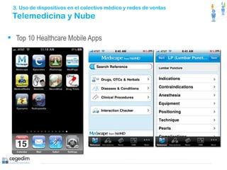 Top 10 Healthcare Mobile Apps Telemedicina y Nube 3. Uso de dispositivos en el colectivo médico y redes de ventas  