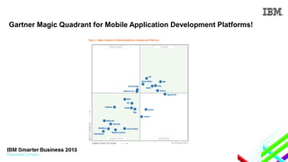 Gartner Magic Quadrant for Mobile Application Development Platforms!

 