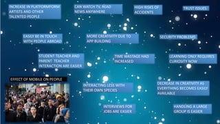 INTERACTING LESS WITH
THEIR OWN SPECIES
MORE CREATIVITY DUE TO
APP BUILDING
DECREASE IN CREATIVITY AS
EVERYTHING BECOMES EASILY
AVAILABLE
INCREASE IN PLATFORMFORM
ARTISTS AND OTHER
TALENTED PEOPLE
LEARNING ONLY REQUIRES
CURIOSITY NOW
HIGH RISKS OF
ACCIDENTS
EASILY BE IN TOUCH
WITH PEOPLE ABROAD
TIME WASTAGE HAD
INCREASED
STUDENT TEACHER AND
PARENT TEACHER
INTERACTION ARE EASIER
CAN WATCH TV, READ
NEWS ANYWHERE
TRUST ISSUES
SECURITY PROBLEMS
INTERVIEWS FOR
JOBS ARE EASIER
HANDLING A LARGE
GROUP IS EASIER
EFFECT OF MOBILE ON PEOPLE
 