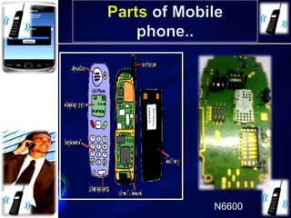 Mobile phone embedded system | PPTX